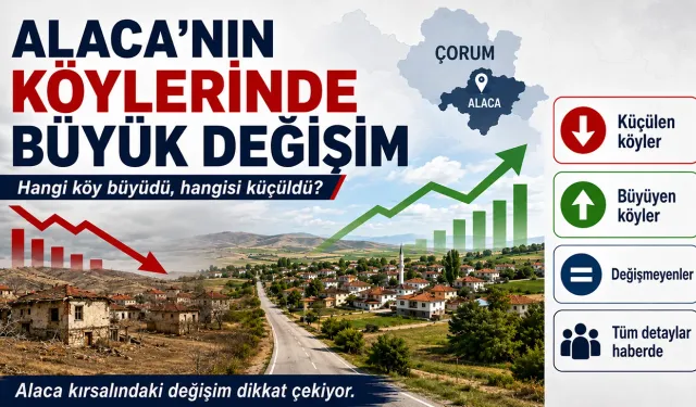 Alaca'nın 101 köyünde büyük değişim: Hangi köy büyüdü, hangisi küçüldü?
