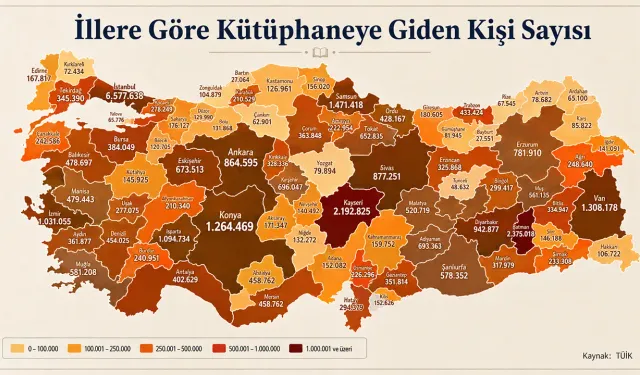 Çorum kütüphane kullanımında fark attı: Birçok büyükşehir geride kaldı