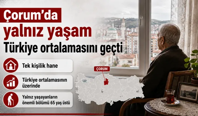 Çorum’da tek kişilik haneler arttı: Yaşlı nüfus oranı dikkat çekti