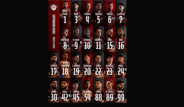 Arca Çorum FK’da 19 Numaralı Forma Ramirez'in