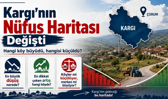 Kargı’nın 10 yıllık nüfus haritası değişti: Hangi köy küçüldü, hangisi büyüdü?