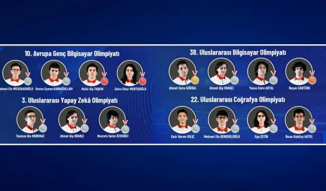 Türk öğrenciler dünyaya damga vurdu: 4 olimpiyattan 15 madalya