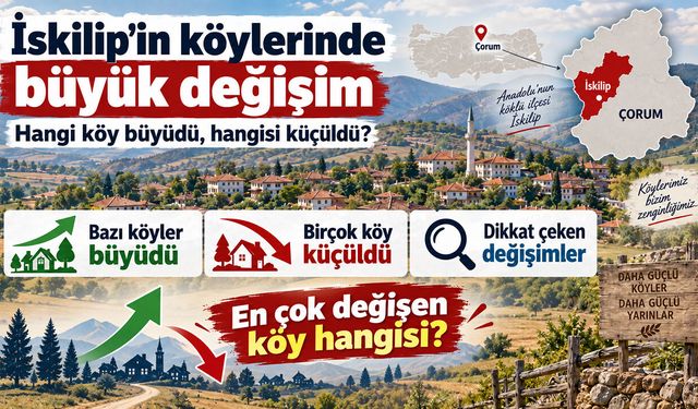 İskilip’in 64 köyünde büyük değişim: Hangi köy büyüdü, hangisi küçüldü?