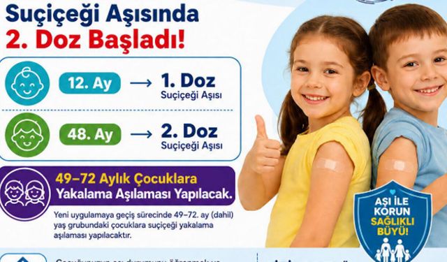 Çocukluk dönemi aşı takvimi güncellendi: Suçiçeği aşısında ikinci doz başladı