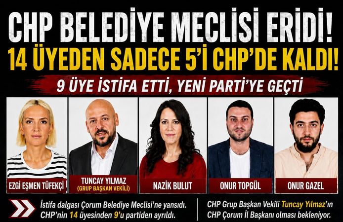 CHP’nin Meclisteki 14 Üyesinden Sadece 5’i Kaldı