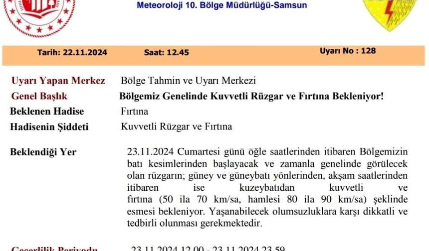 Samsun’da fırtına uyarısı