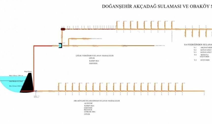 Sulama kanallarında deprem tahribatları onarılıyor