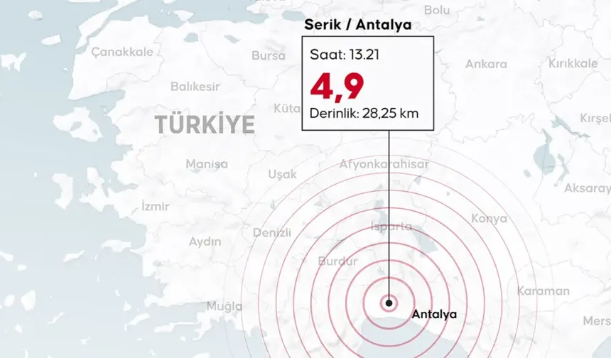 Antalya’da 4,9’luk deprem: Serik merkezli sarsıntı paniğe yol açtı
