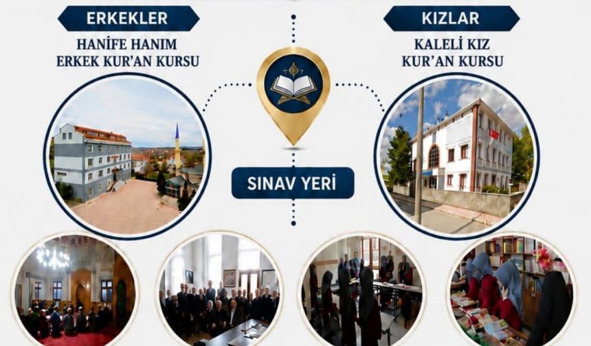 Alaca Müftülüğünden hafızlık eğitimi için seviye belirleme sınavı