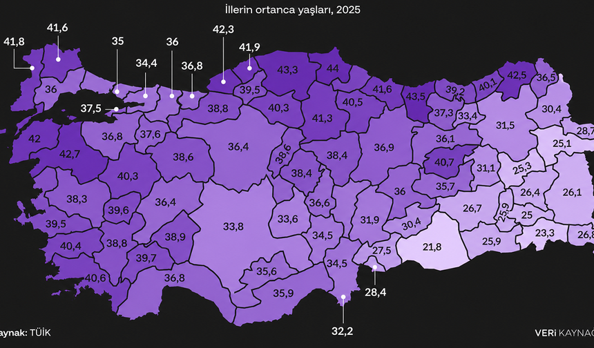 Çorum'un yaş ortalaması dikkat çekti: Türkiye'nin en yaşlı illeri arasında