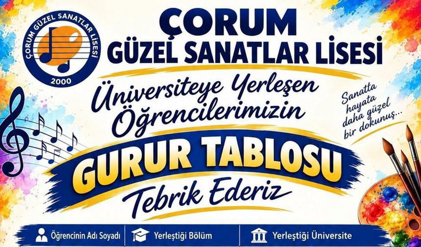 Çorum Güzel Sanatlar Lisesi’nden üniversite yerleştirmelerinde başarı