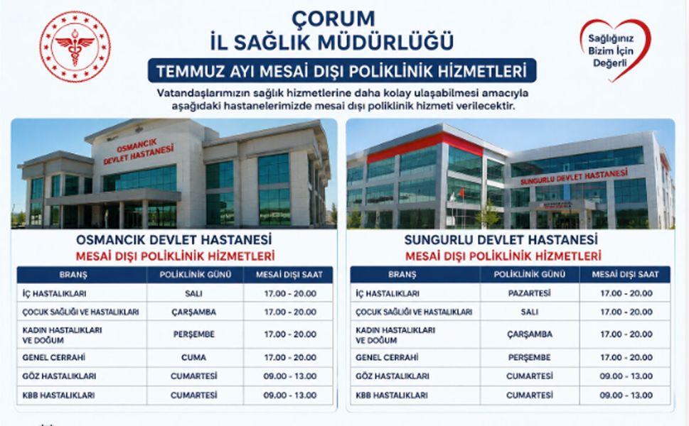 Osmancık ve Sungurlu Devlet Hastanelerinde Mesai Dışı Poliklinik Hizmeti