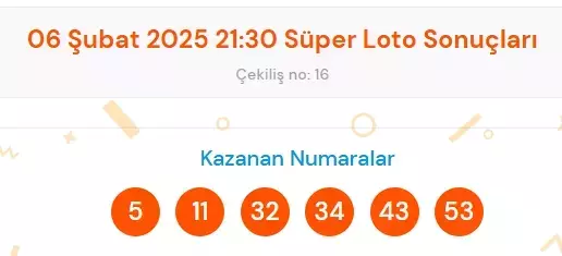 Super Loto Sonuclari Aciklandi 6 Subat Super