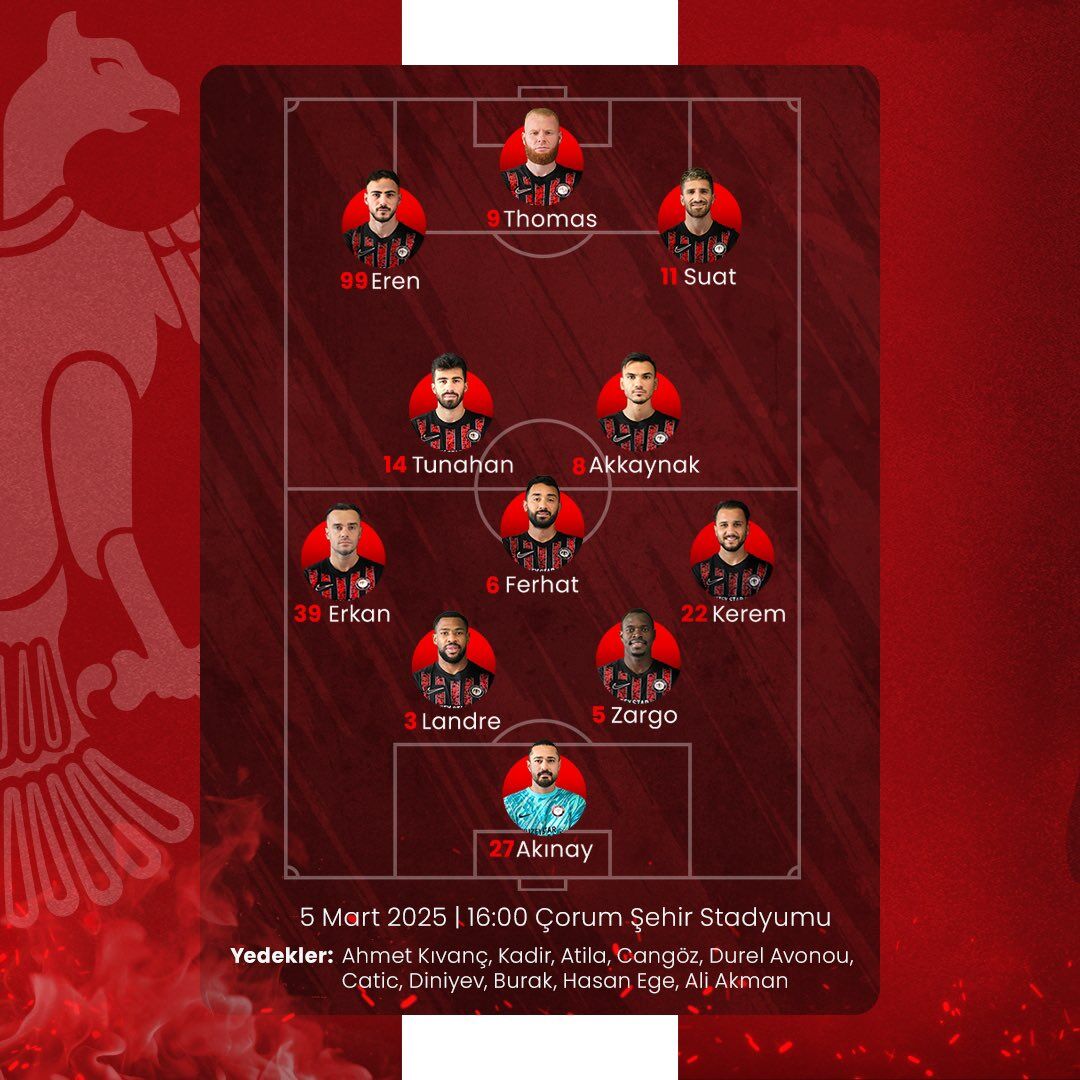 Çorum Spor Ilk 11 Oyuncu