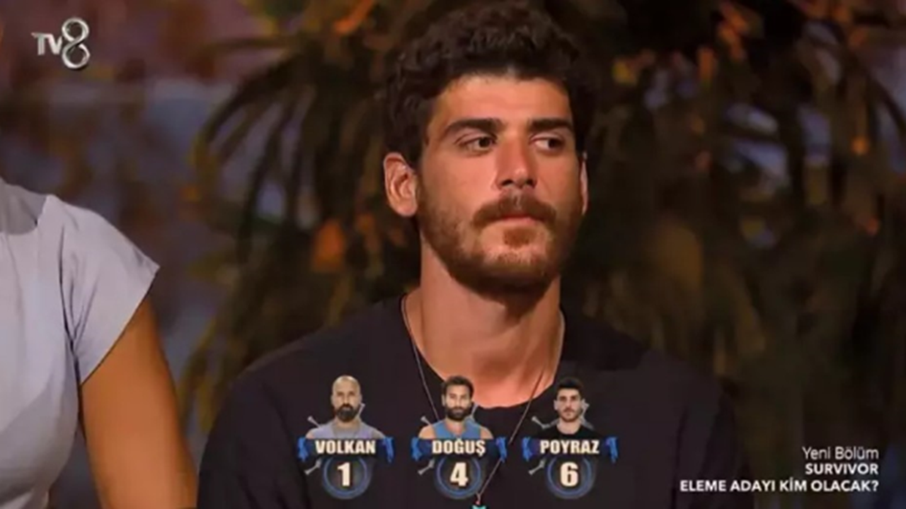 Survivor Eleme Adayi Kim