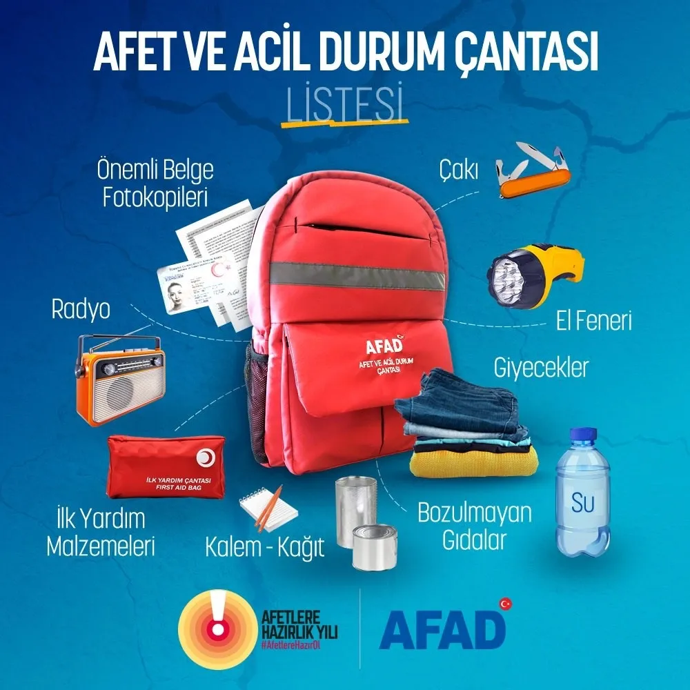 Deprem Çantası