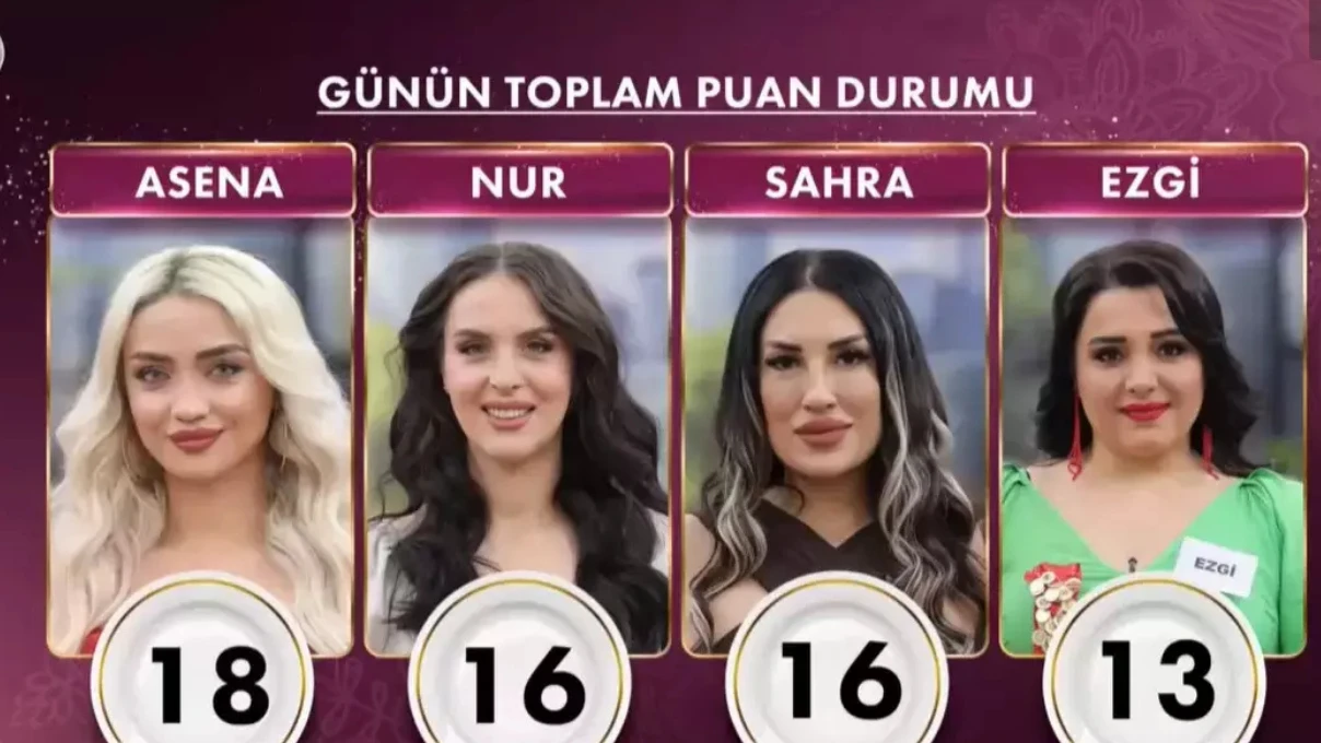 Gelinim Mutfakta Yarışması (3)