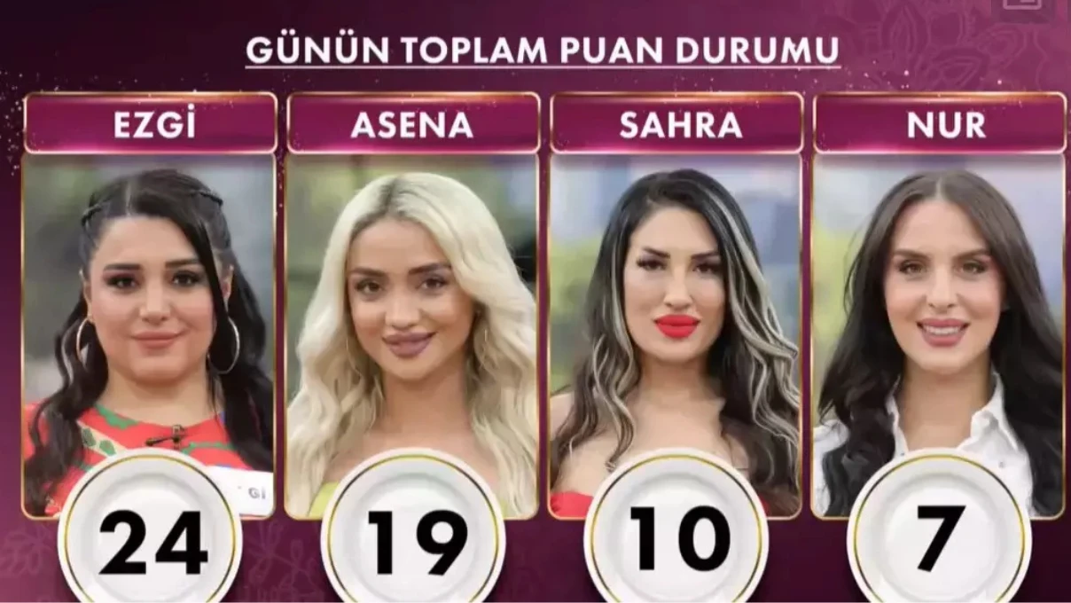 Gelinim Mutfakta Yarışması (4)