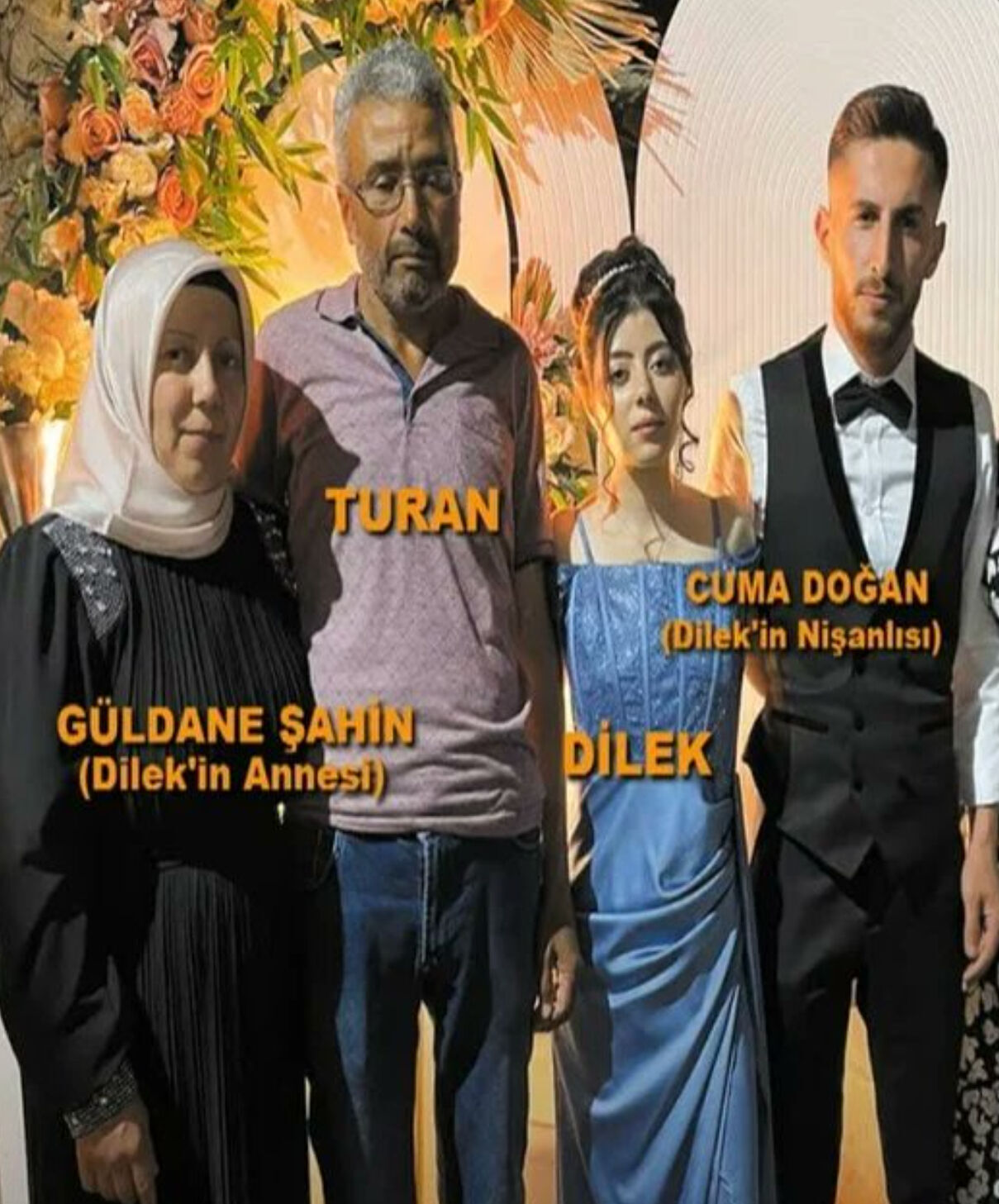 Guldane Cuma Tutuklandi Mi Skandal Iliskilerini Tum Turkiye Konusuyor 17448142213831 1
