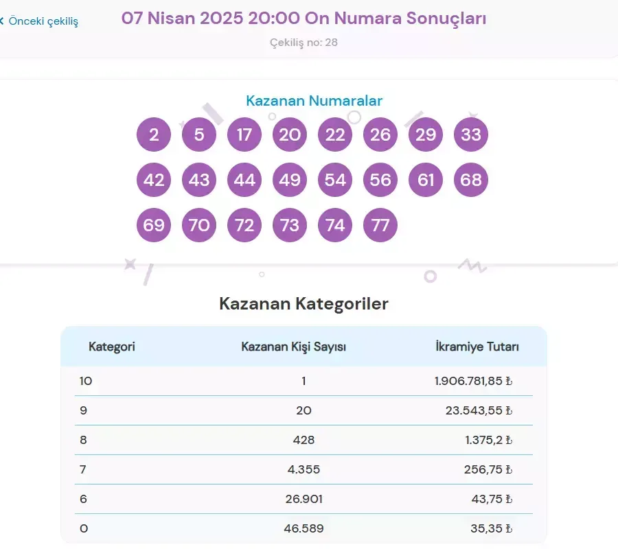 On Numara-1