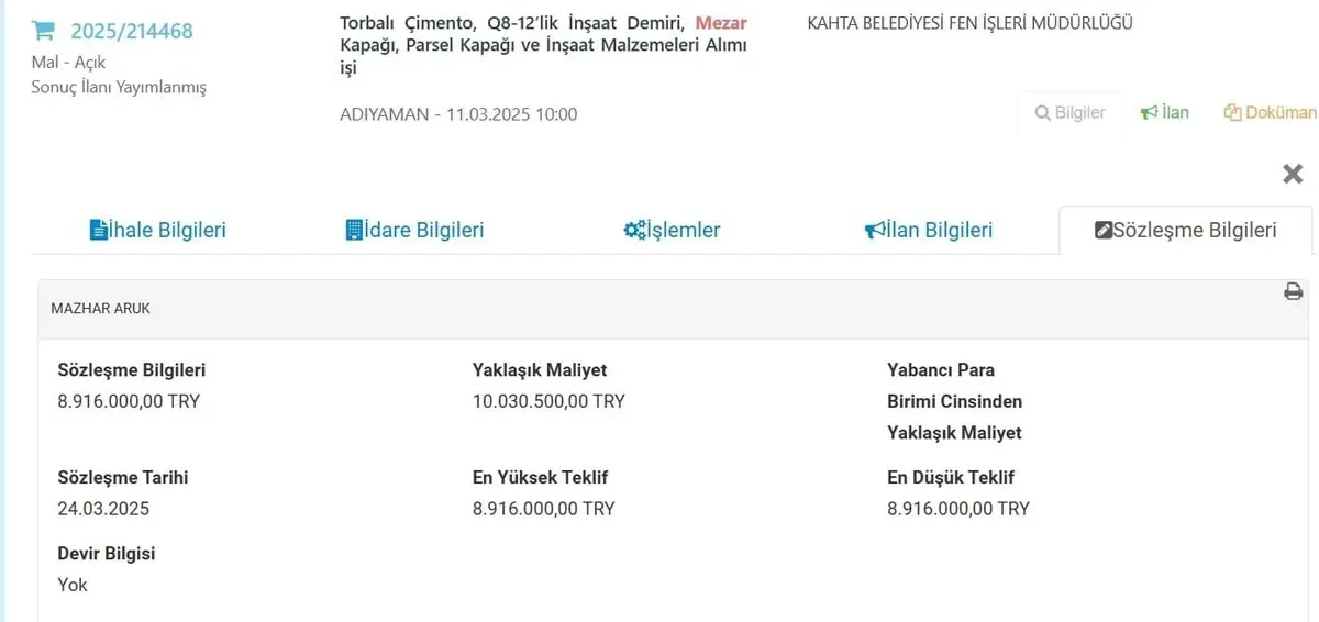 Kahta Belediyesi 1