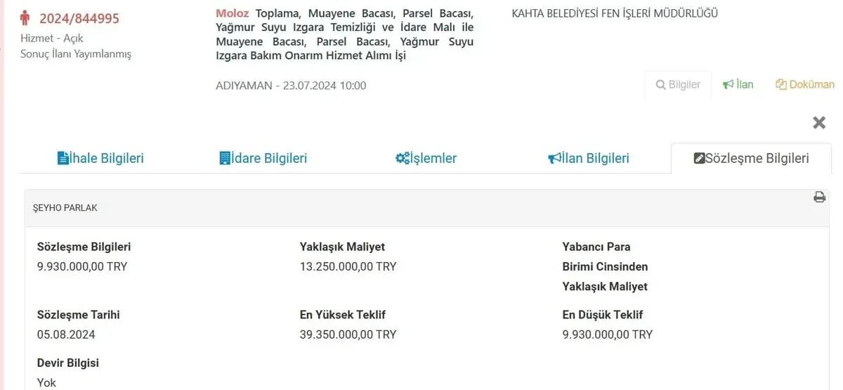 Kahta Belediyesi 2