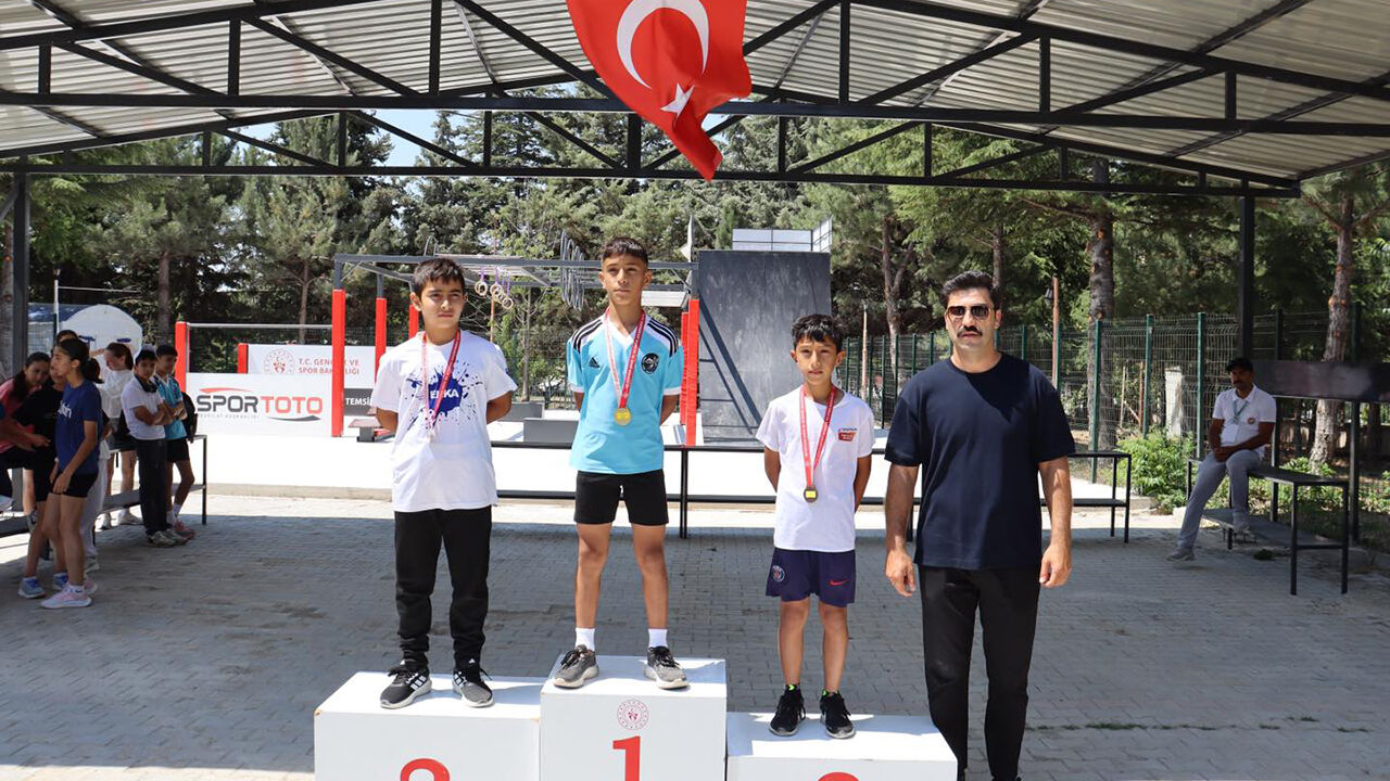 Millibirlikkosusu (3)