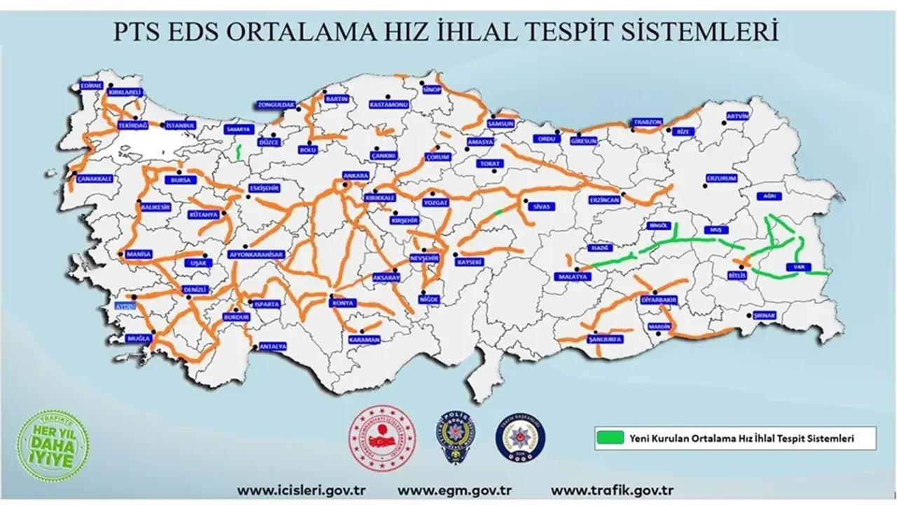 Milyonlarca Sürücüyü Ilgilendiriyor 9 İlde 'Ortalama Hız' Denetimleri Bugün Başladı!