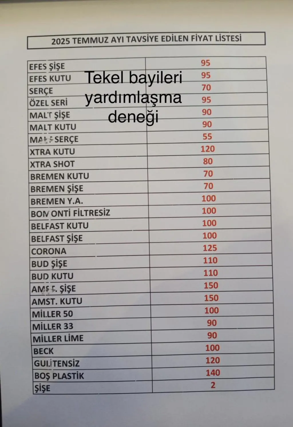 Temmuz Alkol Zam
