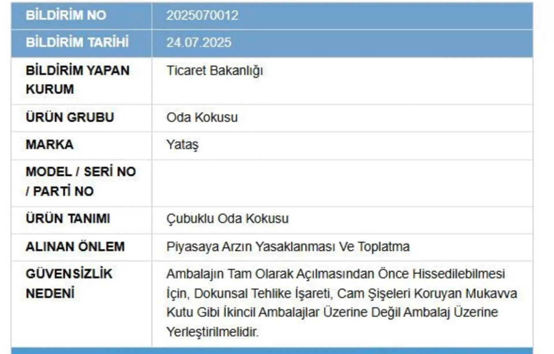 Ticaret Bakanlığı Yasaklama