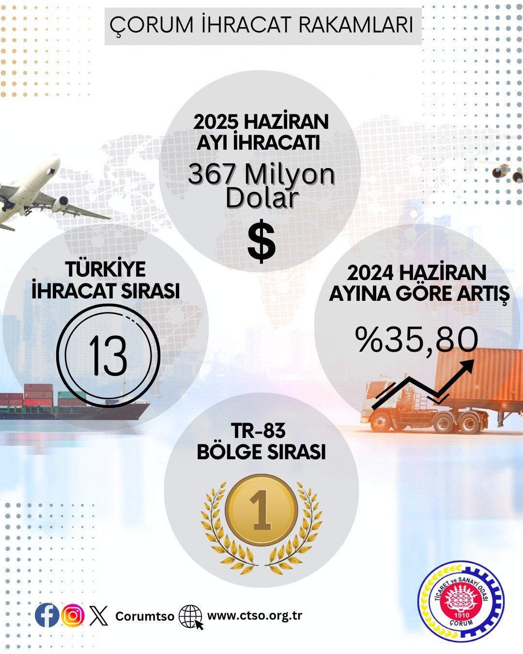 Tsoacıklama (1)