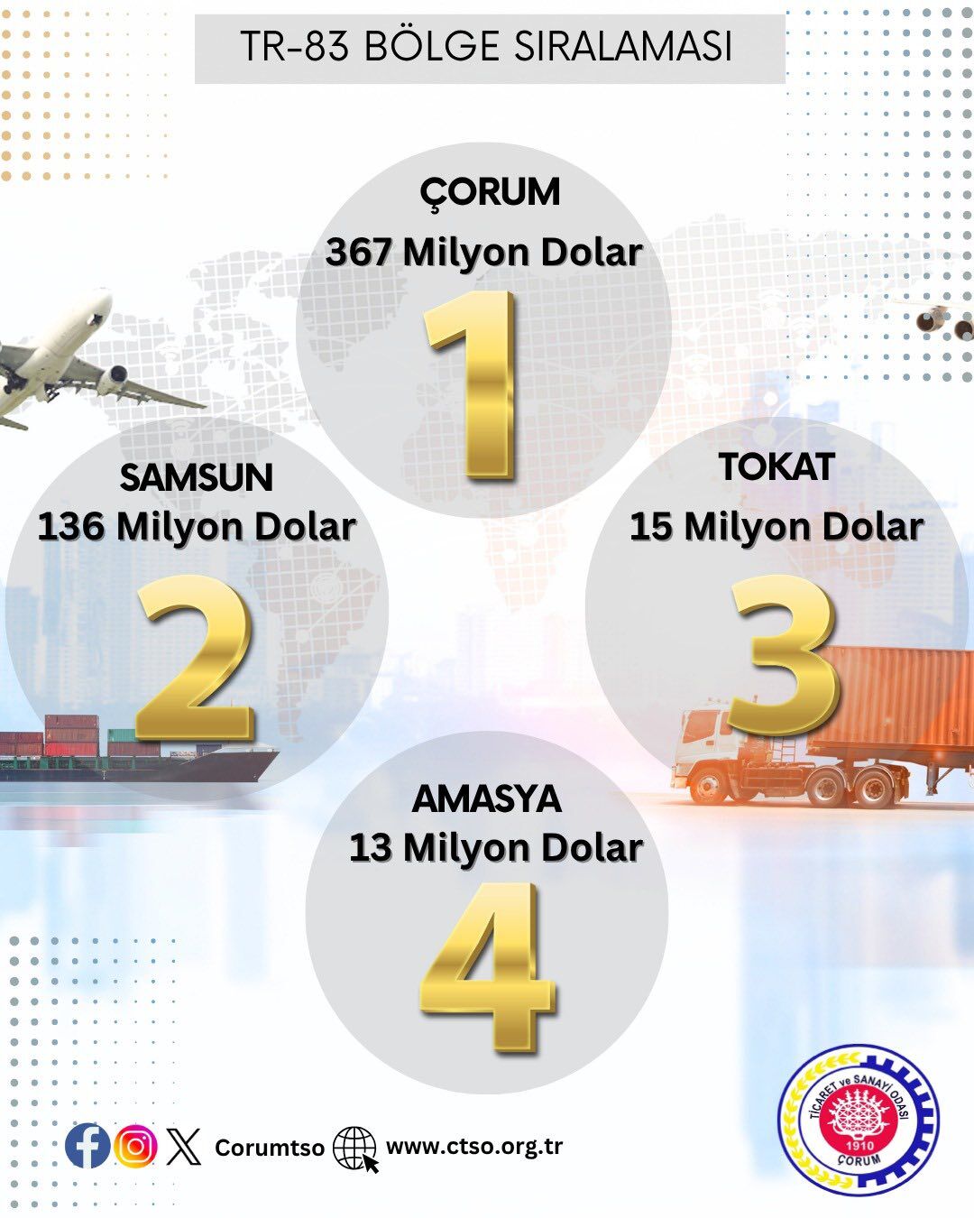 Tsoacıklama (2)