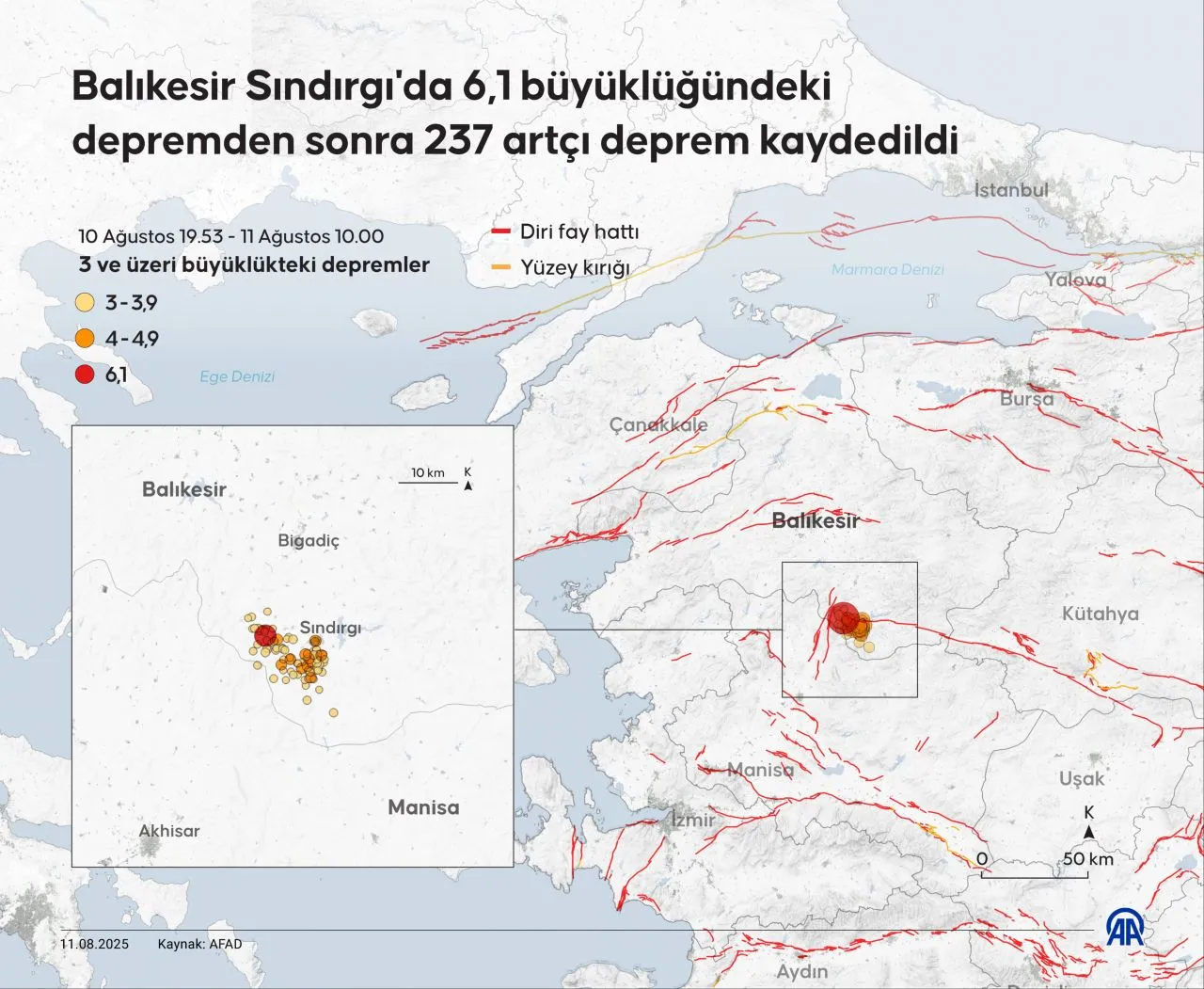 Prof Dr Usumezsoydan Yeni Deprem Ta Xuar