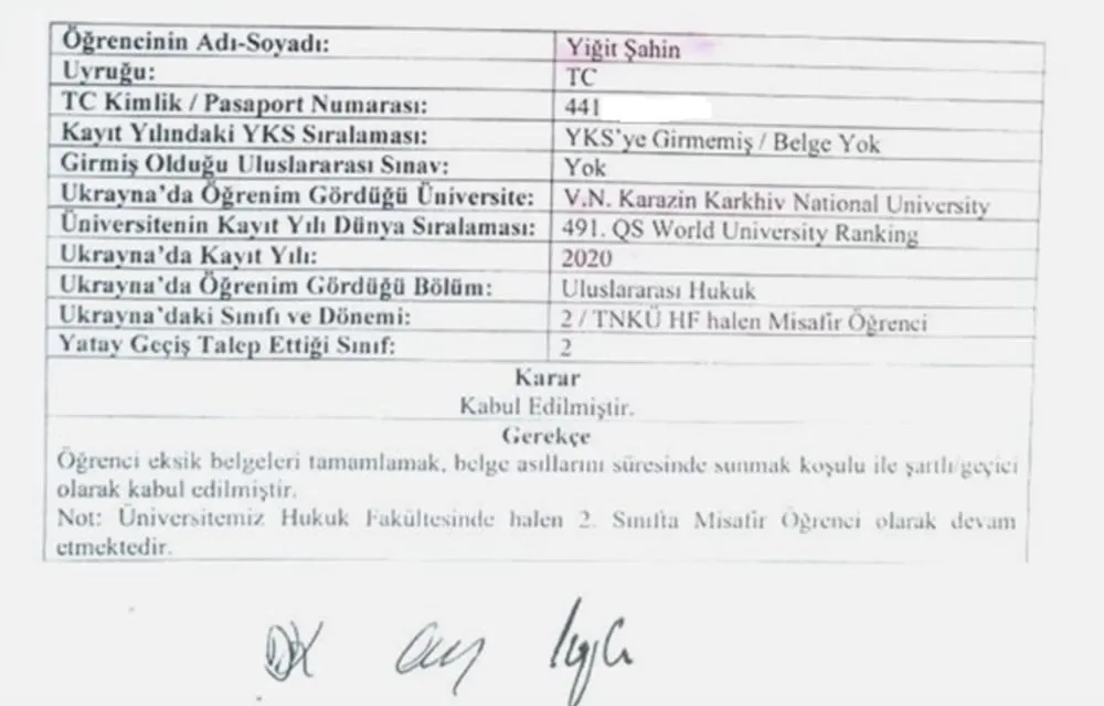 Tekirdağ Namık Kemal Üniversitesi Rektörün Oğlu