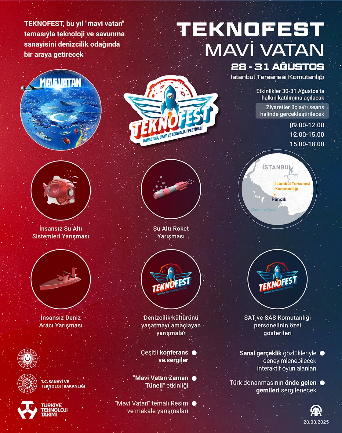 Teknofast Mavi Tavan