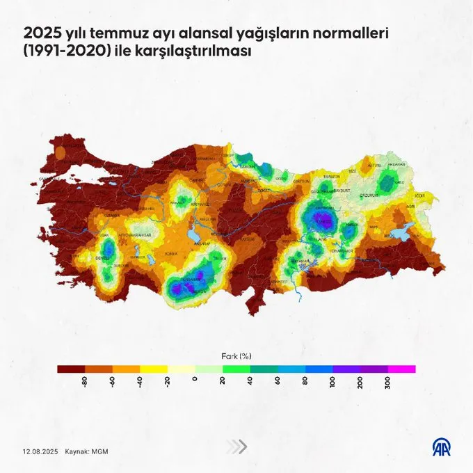 Türkiye’nin Yağış Ortalaması Son Yılların En Düşük Seviyesinde 2