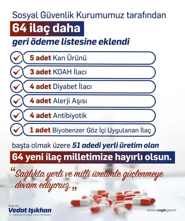 Sgk’dan Ilaç Müjdesi 64 Ilaç Geri Ödeme Listesine Eklendi