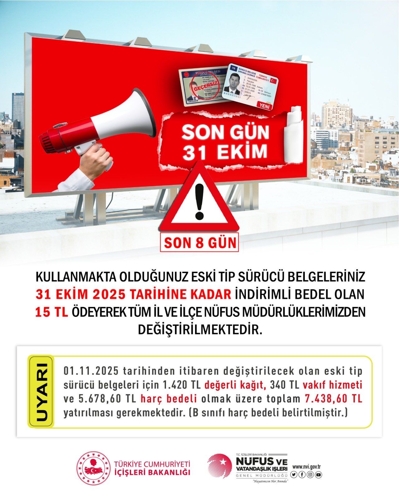 15 Tl’ye Ehliyet Yenilemede Son Hafta 31 Ekim’de Bitiyor