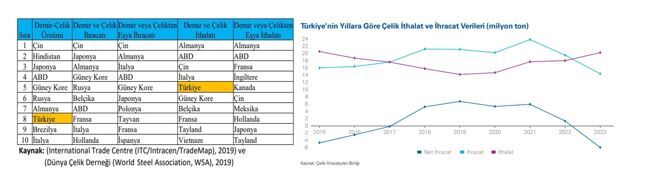 Ekran Alıntısı4-7