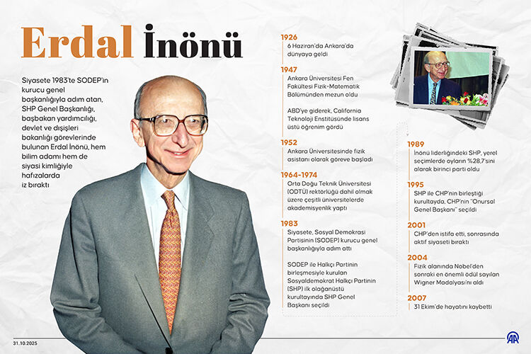 Siyasetin Güler Yüzü Erdal İnönü’nün Vefatının Üzerinden 18 Yıl Geçti 4