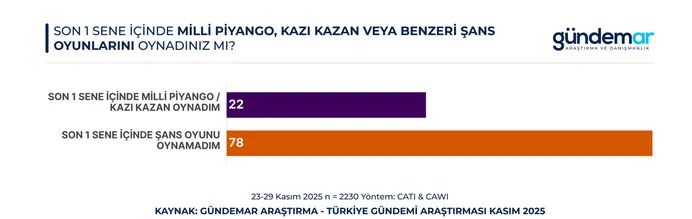 6-32