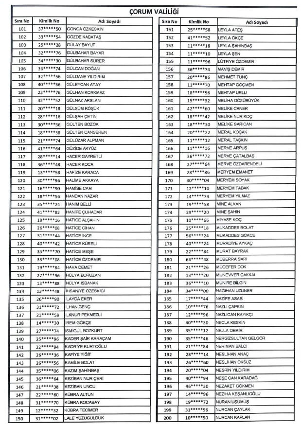 Liste1