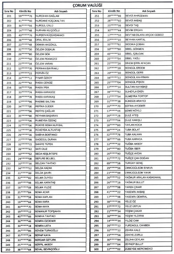 Liste2