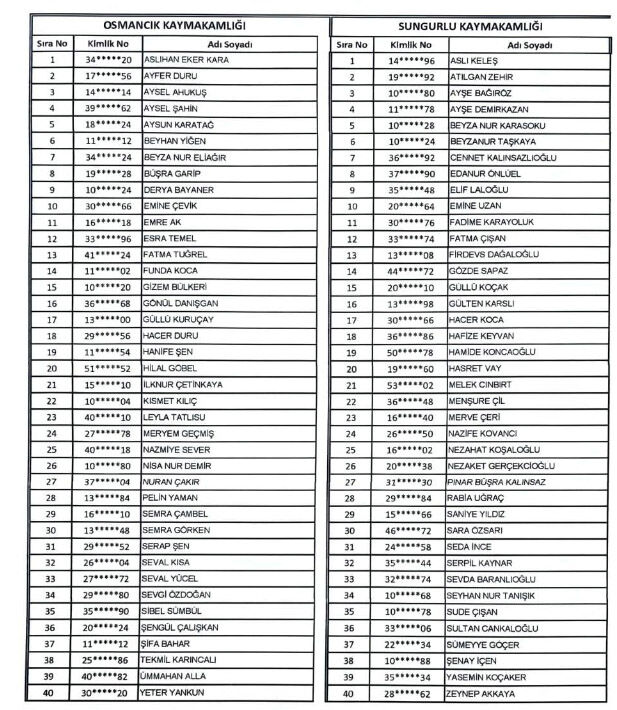 Liste3