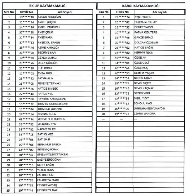 Liste4