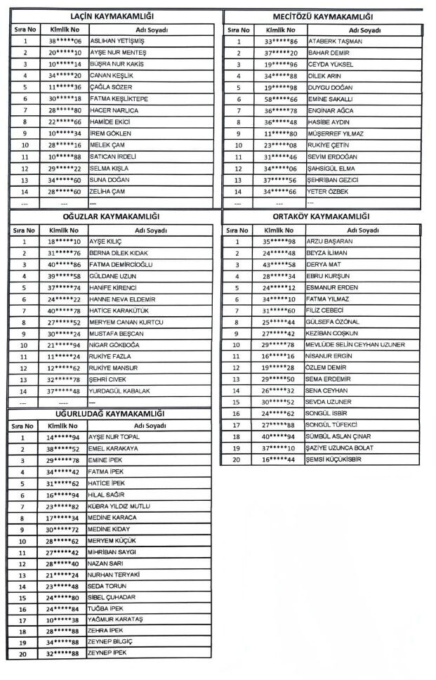 Liste5
