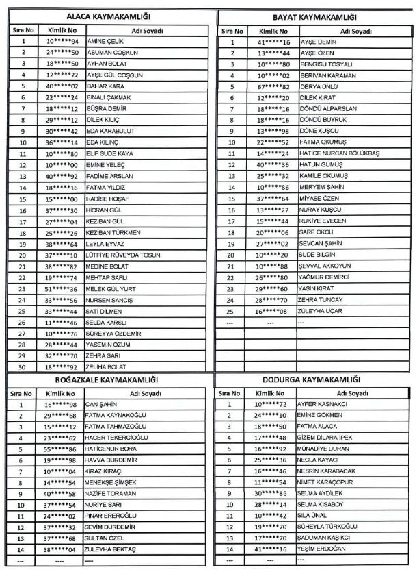 Liste7