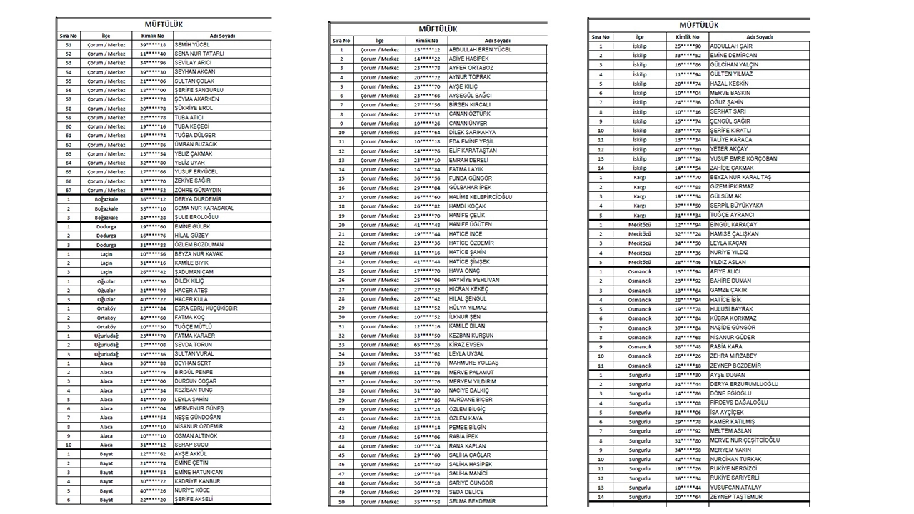 Muftulukliste