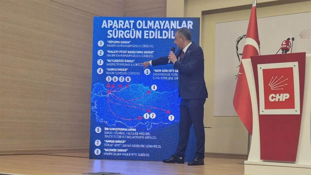 Özgür Özel’den Akın Gürlek Hakkında Şok Iddia 452 Milyon Liralık Liste 2