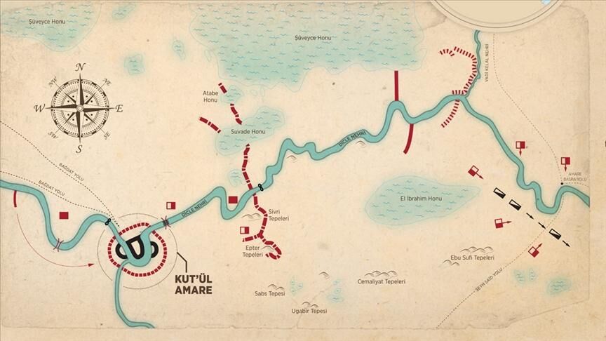 Kut’ül Amare’nin 110. Yılı Unutulan Zaferin Şanlı Öyküsü 4